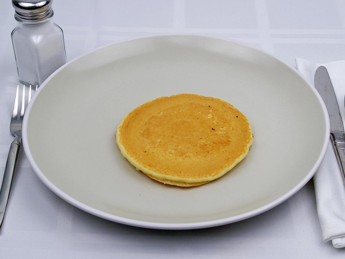 mcdonald's pancake nutrition