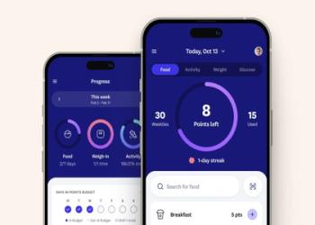 how to cancel weight watchers app