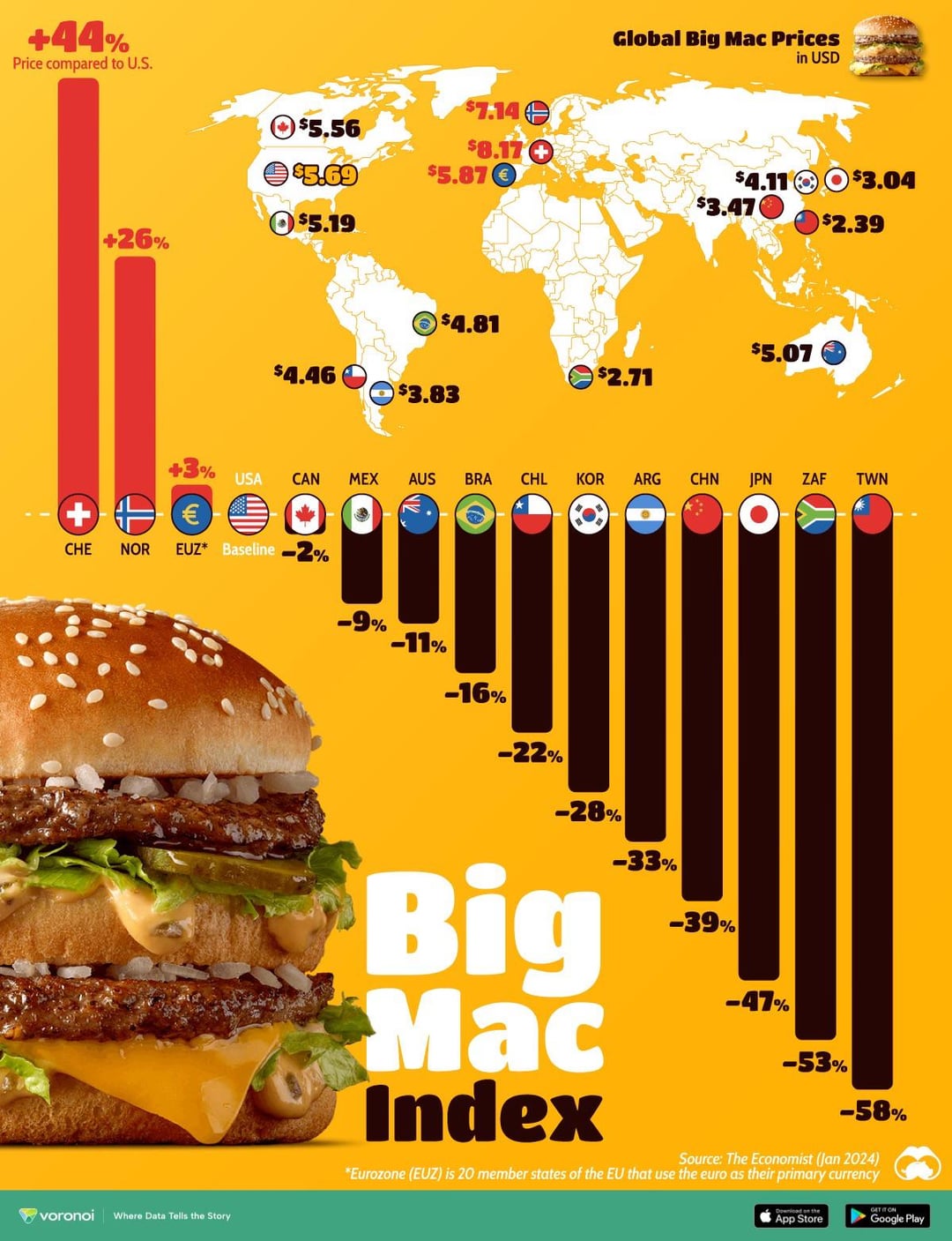 big mac price in japan