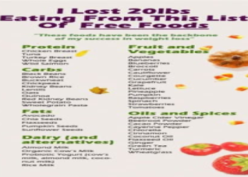 weight watchers com login