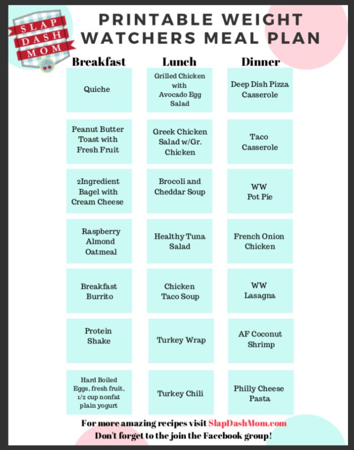 example weight watchers daily menu