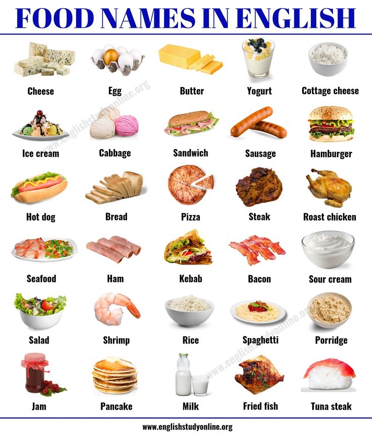 list of food