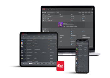 food channel on dish