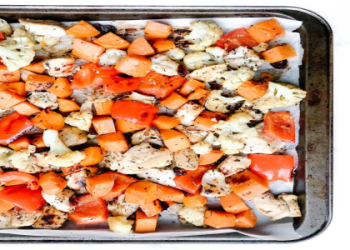 recipes according to ingredients