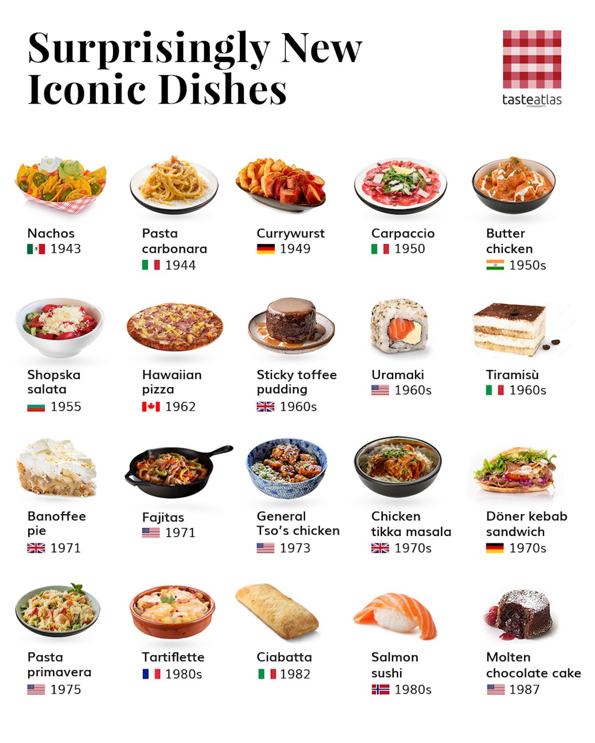 classic food dishes