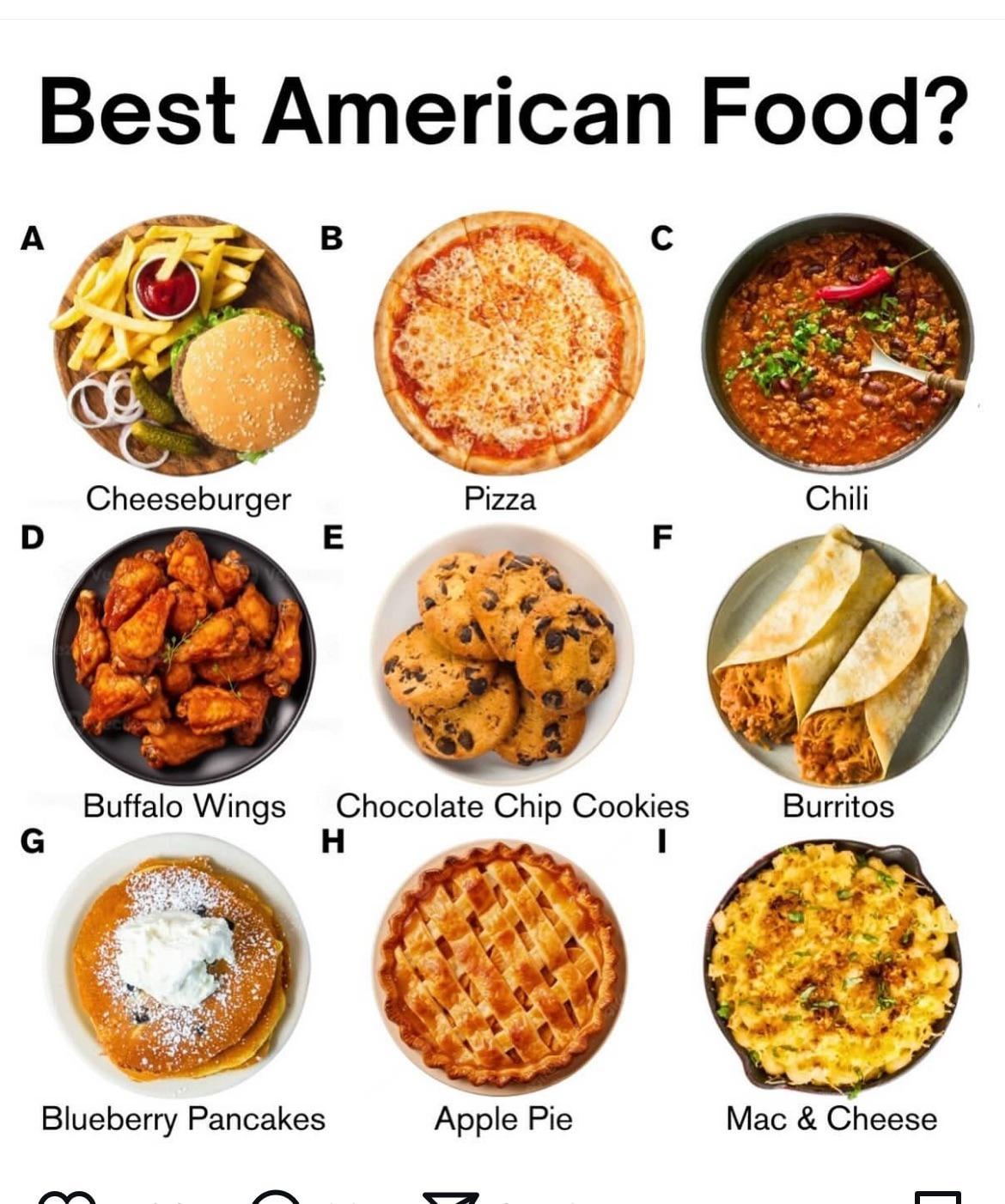 most popular dishes in america