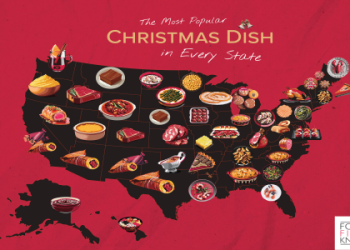 most popular dishes in america