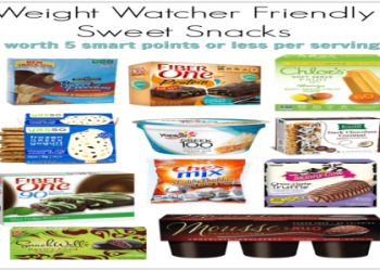 free weight watchers points list