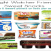 free weight watchers points list