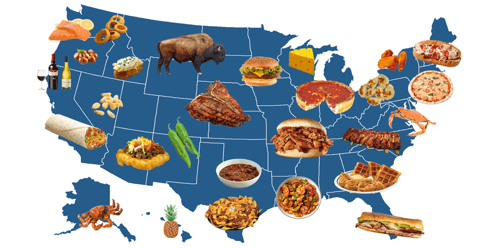 meals in the us