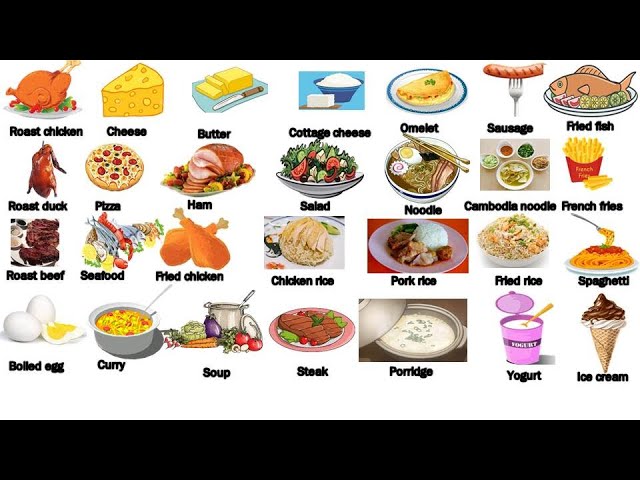 types of food