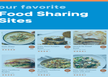 best food recipe websites