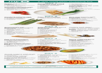 weight watchers free foods list